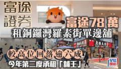 富途78万租铜锣湾罗素街单