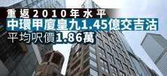 中环甲厦皇九1.45亿交吉易